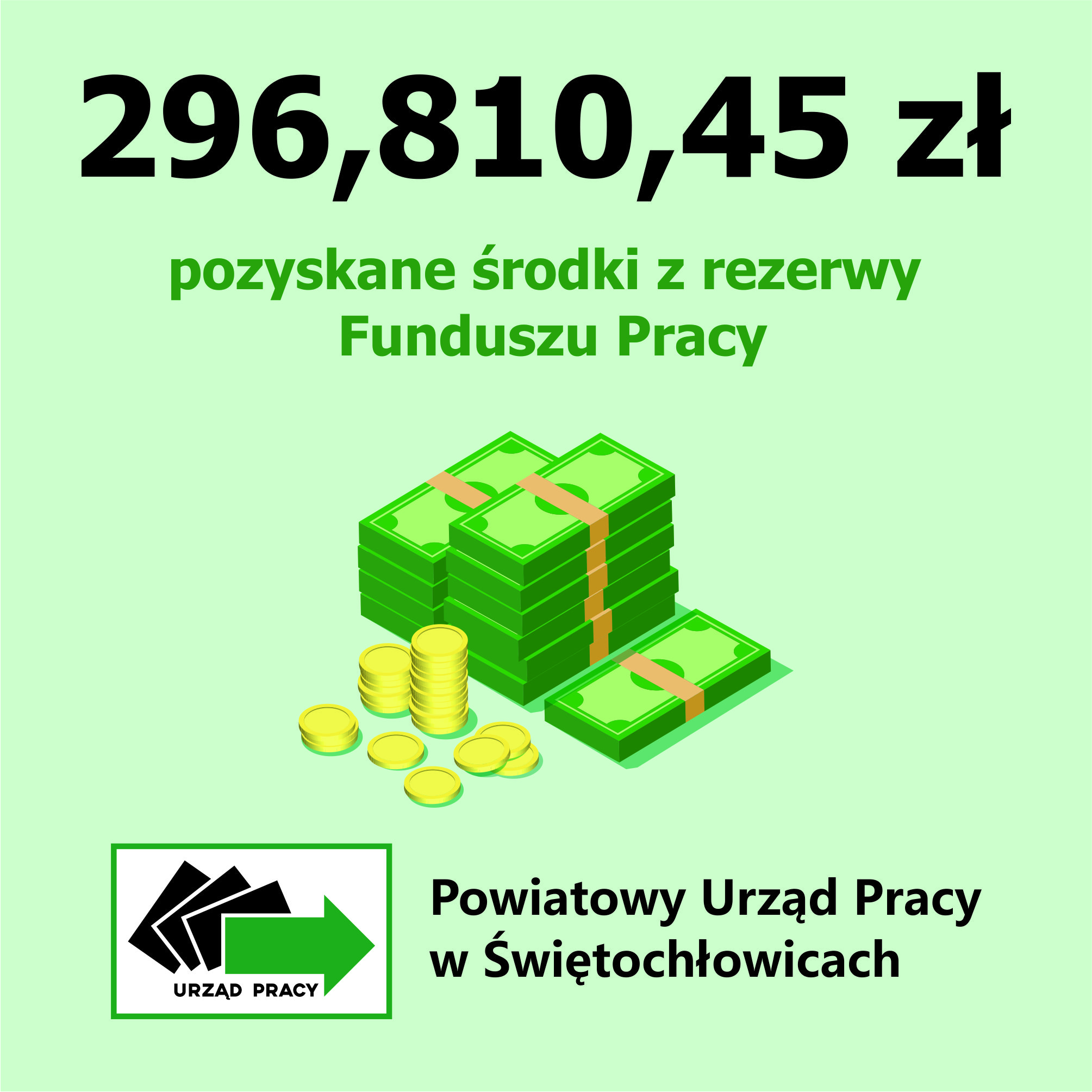 Zdjęcie artykułu Powiatowy Urząd Pracy w Świętochłowicach pozyskał dodatkowe środki z rezerwy Funduszu Pracy
